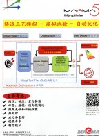 MAGMAstress——MAGMA應力模塊_MAGMAdielife——MAGMA模具壽命模塊-邁格碼（蘇州）軟